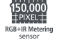 150.000 pixels RGB+IR-målesensor