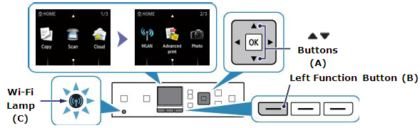 PIXMA Wireless Connection Setup - Canon Danmark